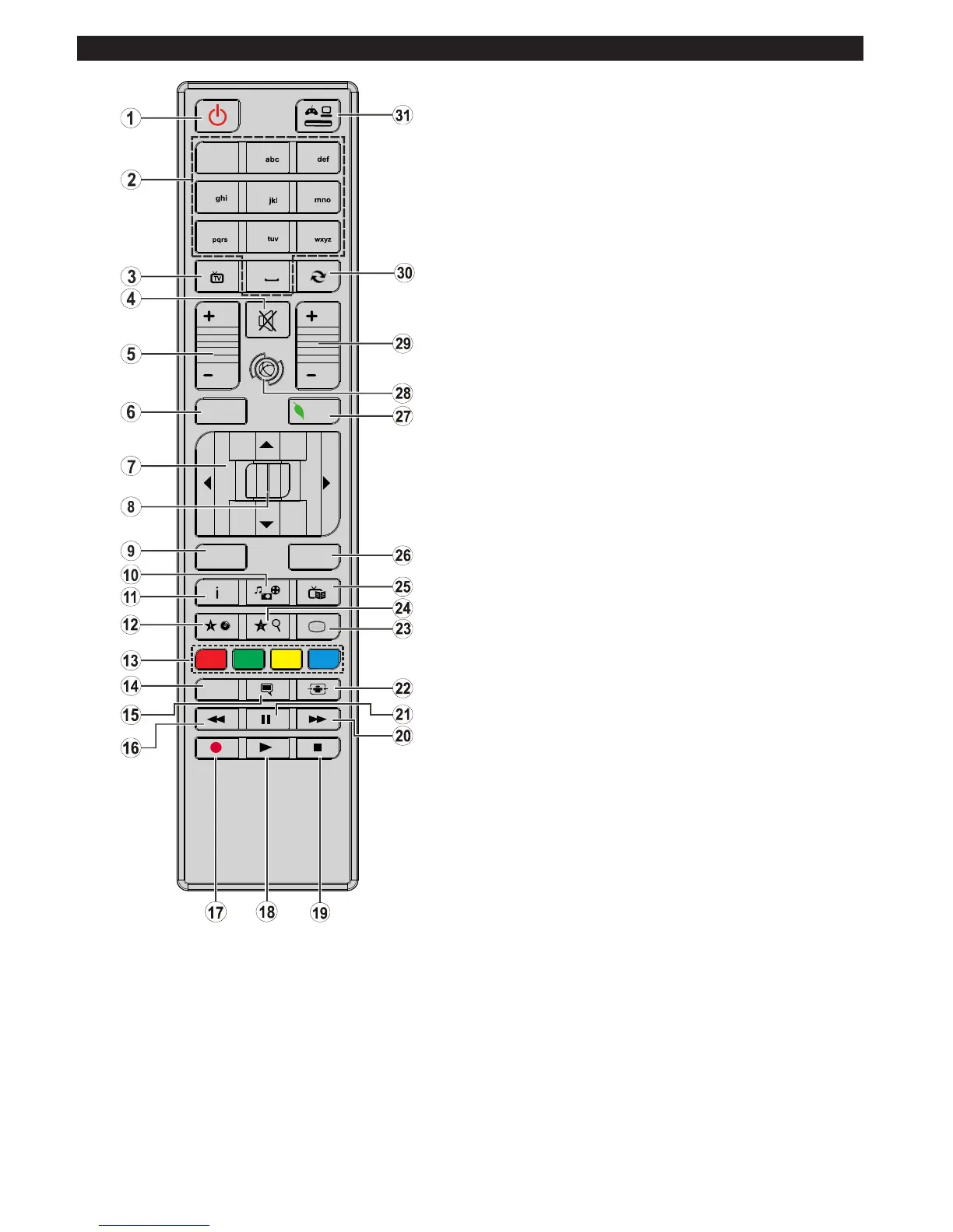 Page #6 background image