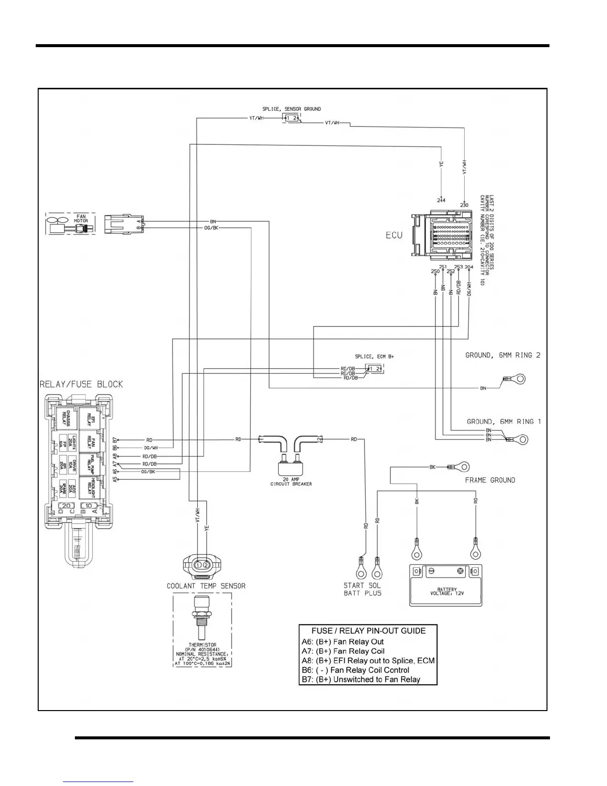 Page #396 background image