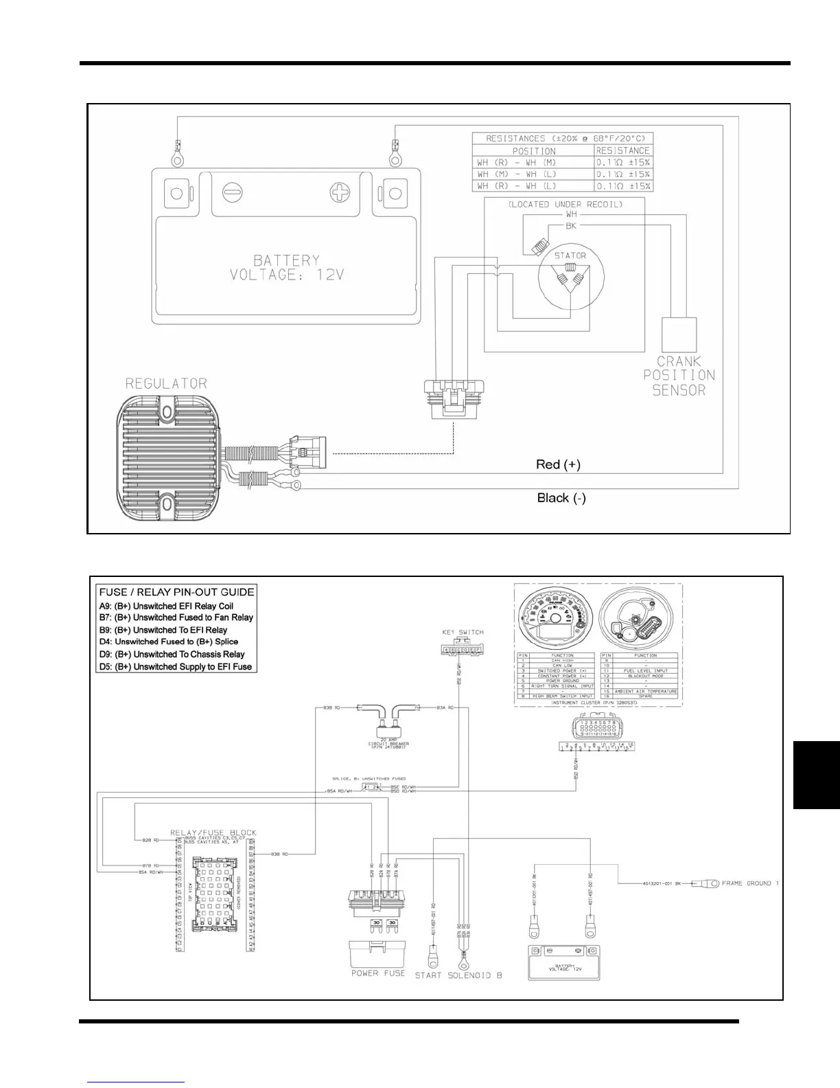Page #397 background image