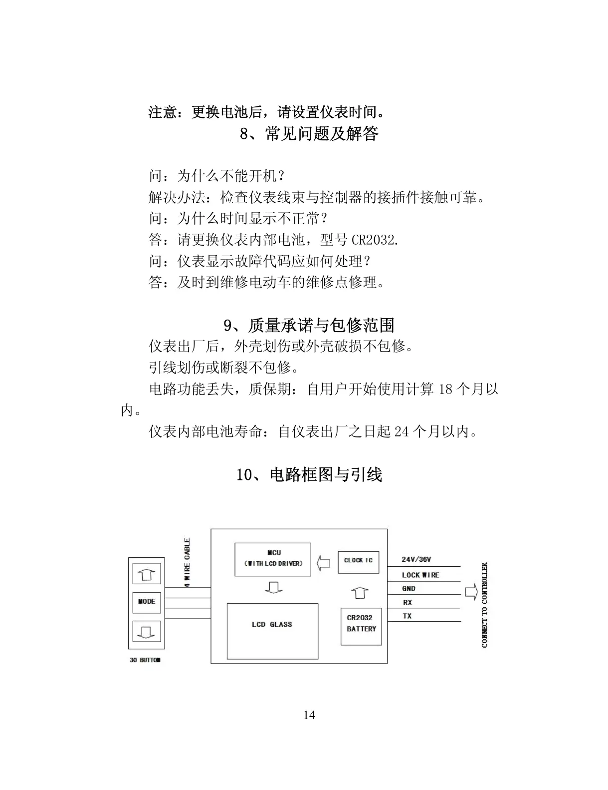 Page #15 background image