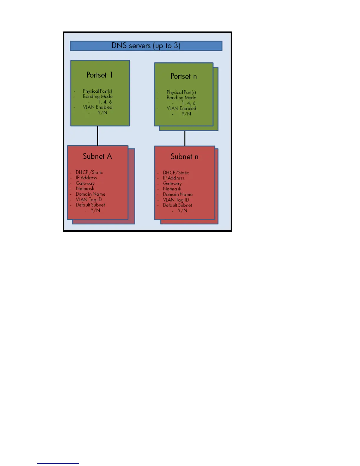 Page #39 background image