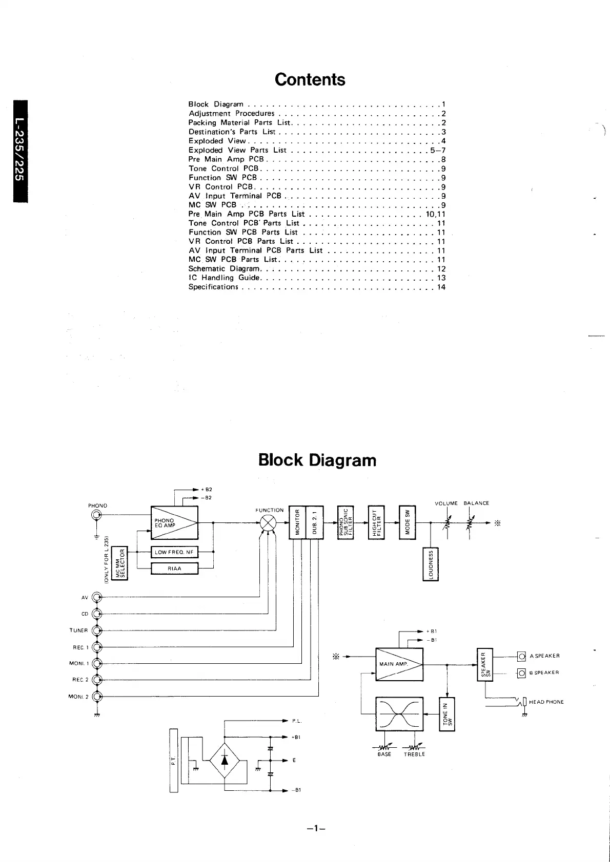 Page #2 background image