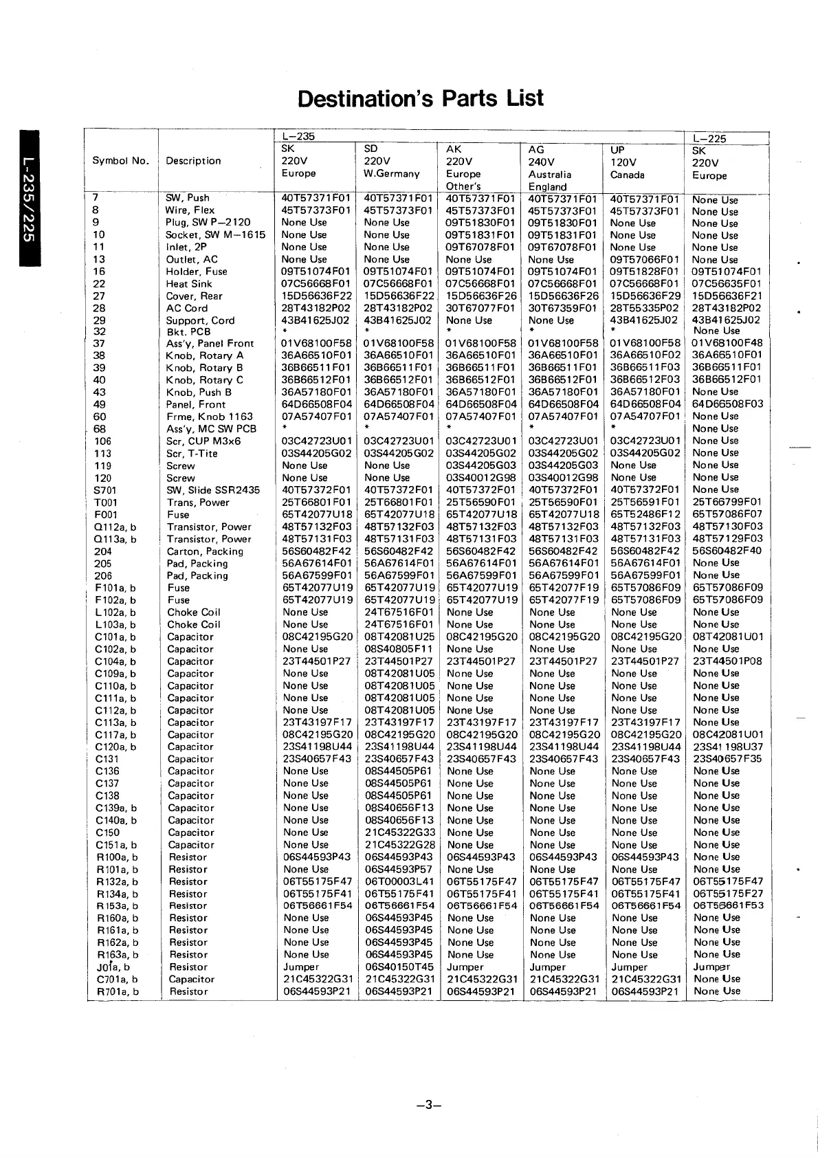 Page #4 background image