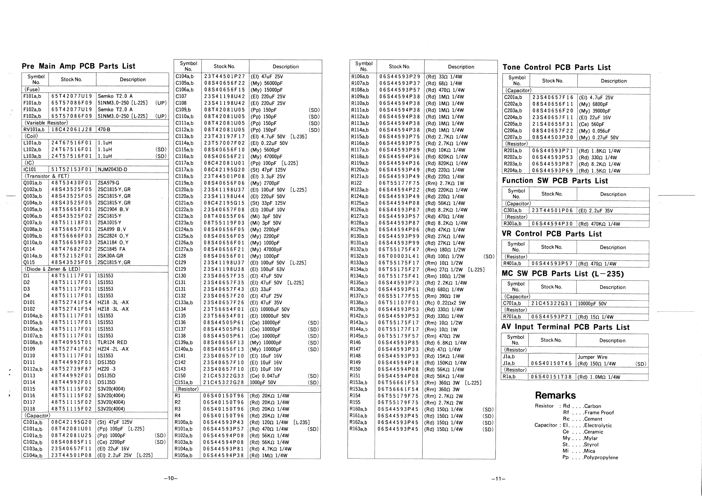 Page #9 background image