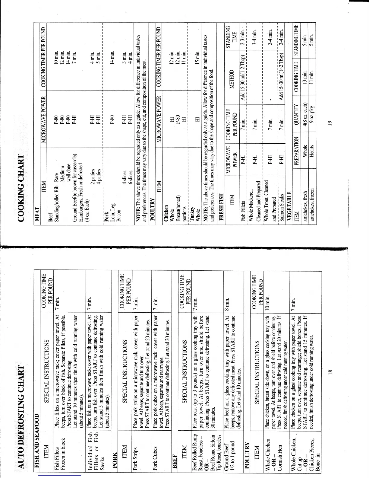 Page #11 background image
