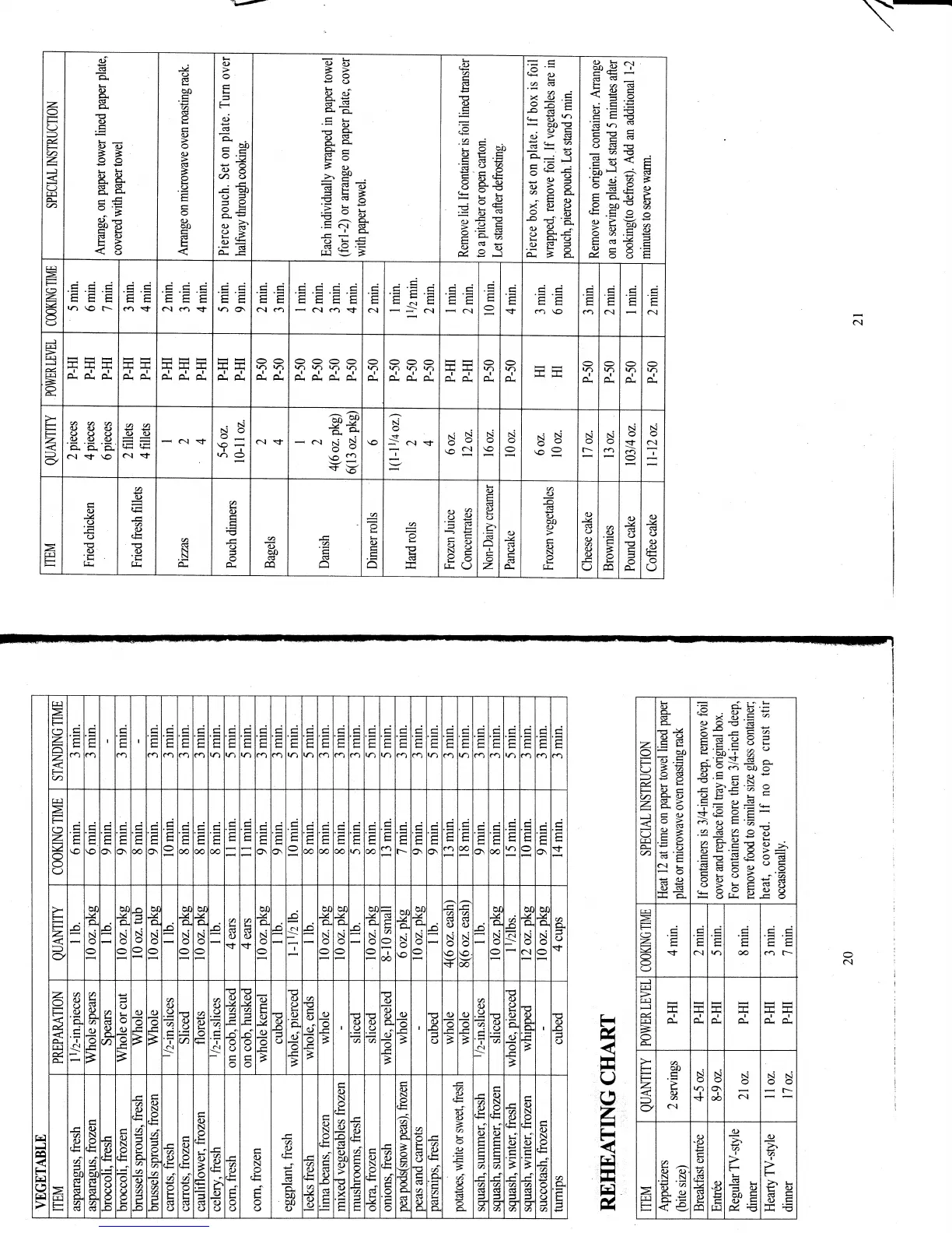 Page #12 background image