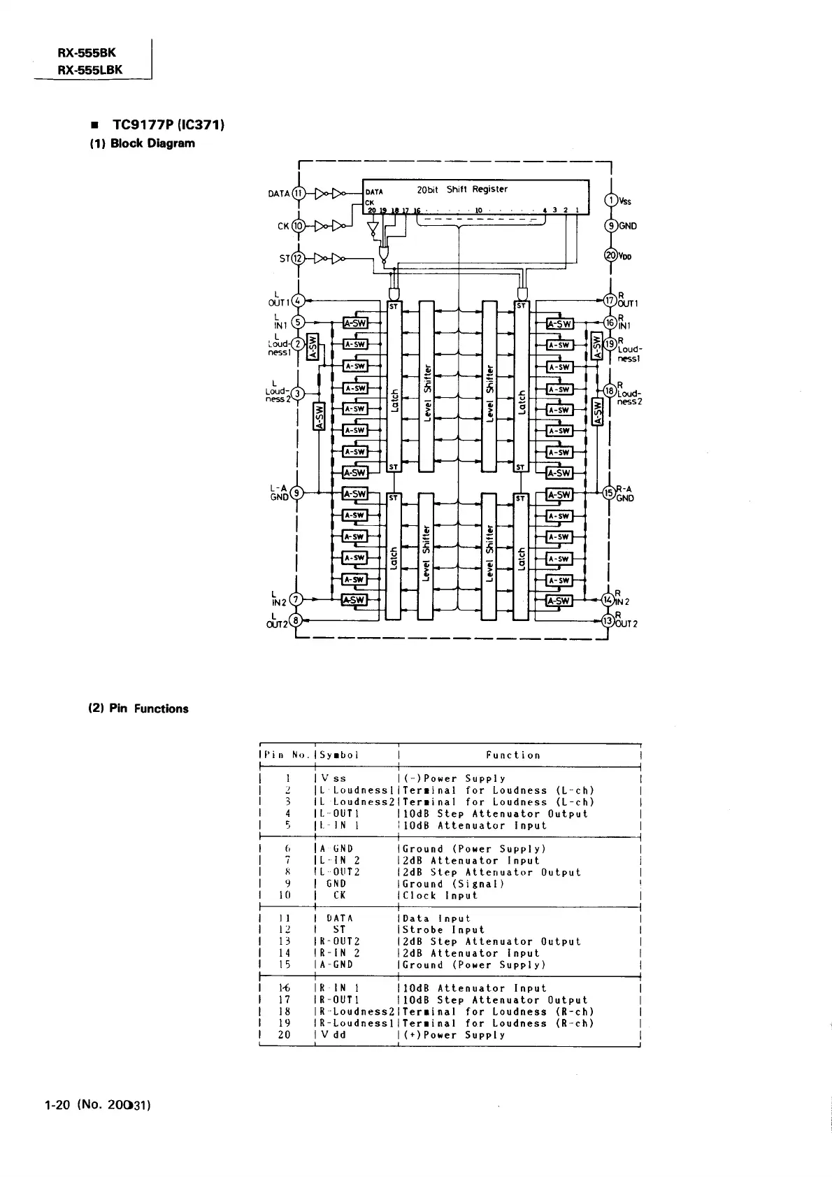 Page #20 background image