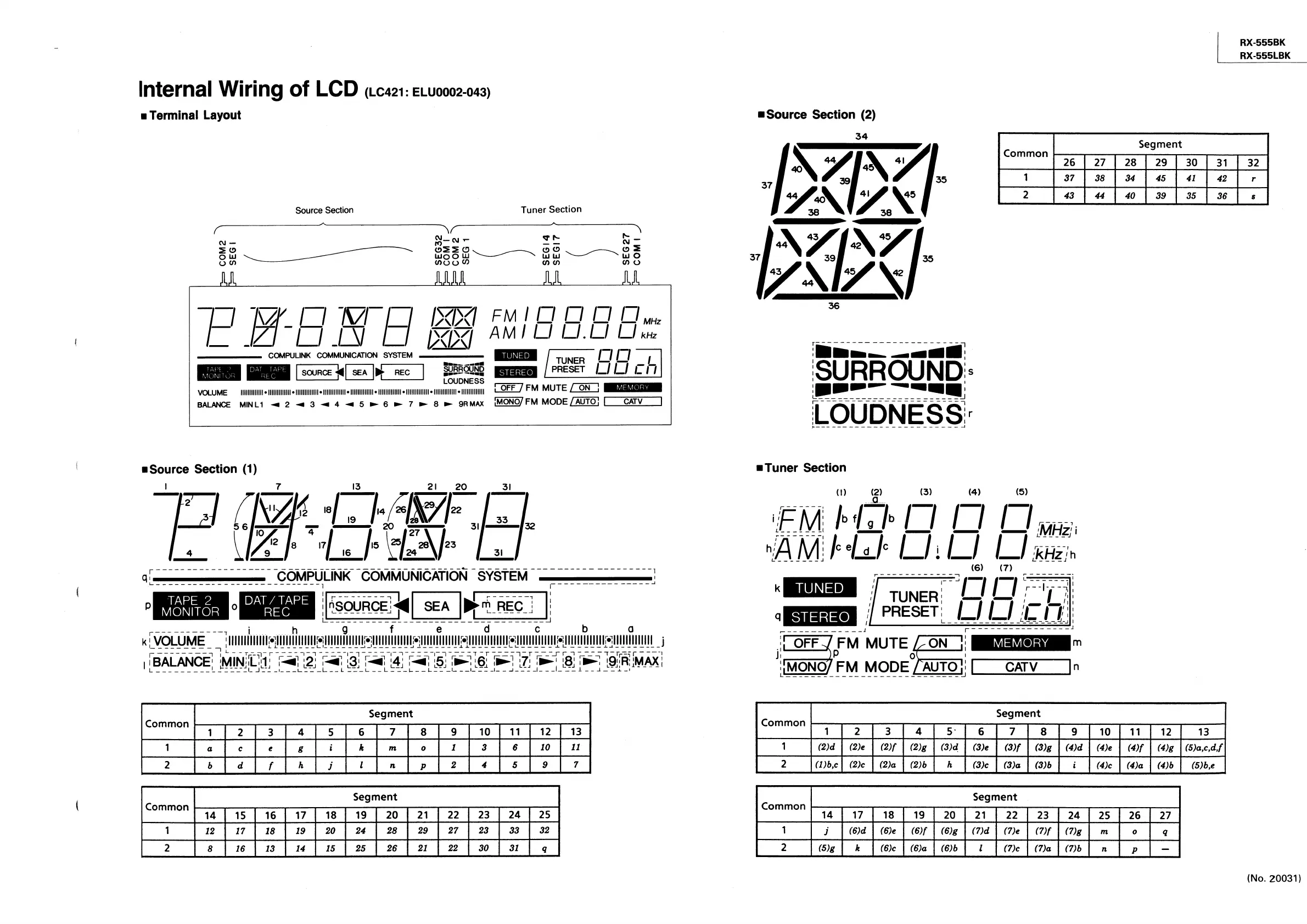 Page #31 background image