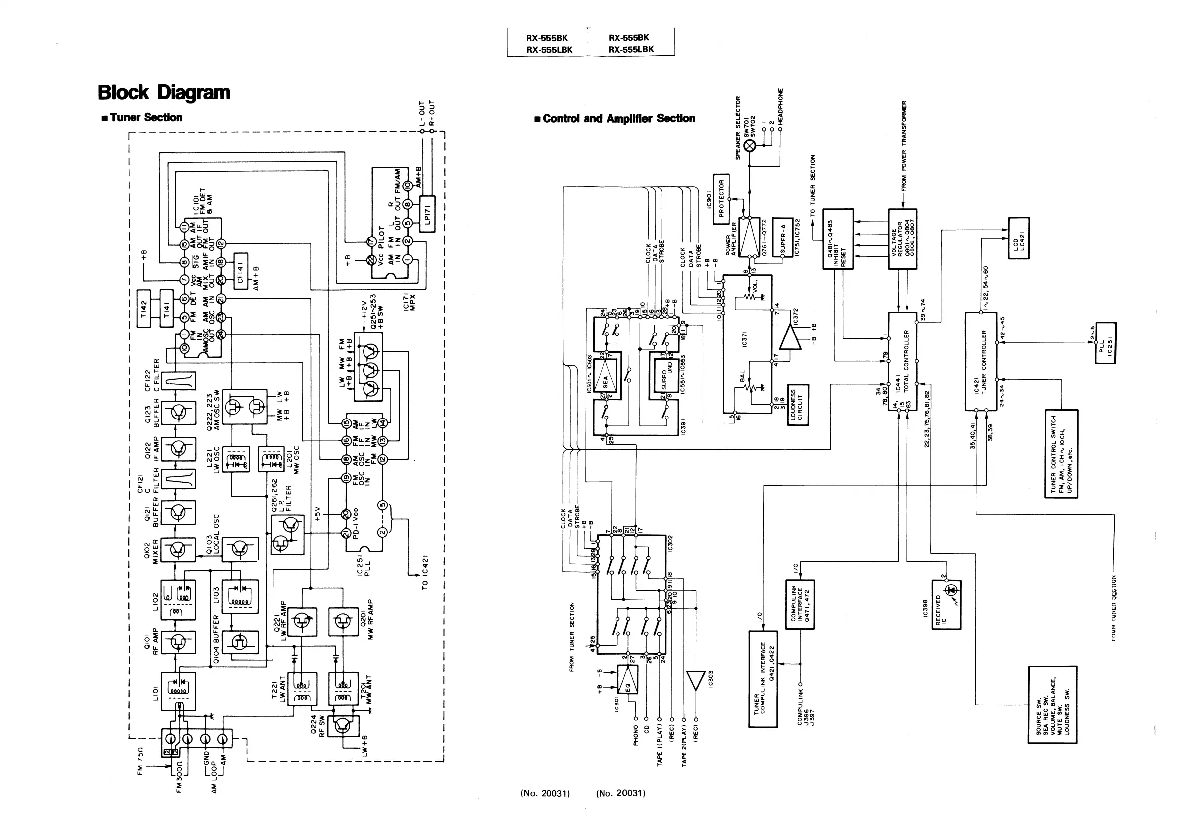 Page #32 background image