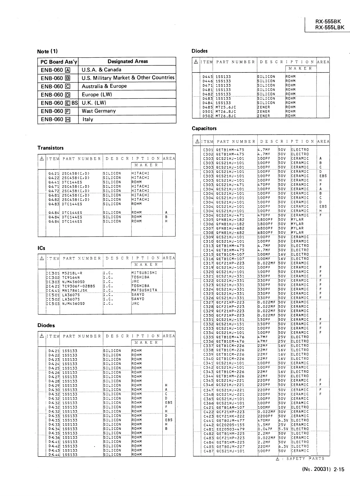 Page #43 background image