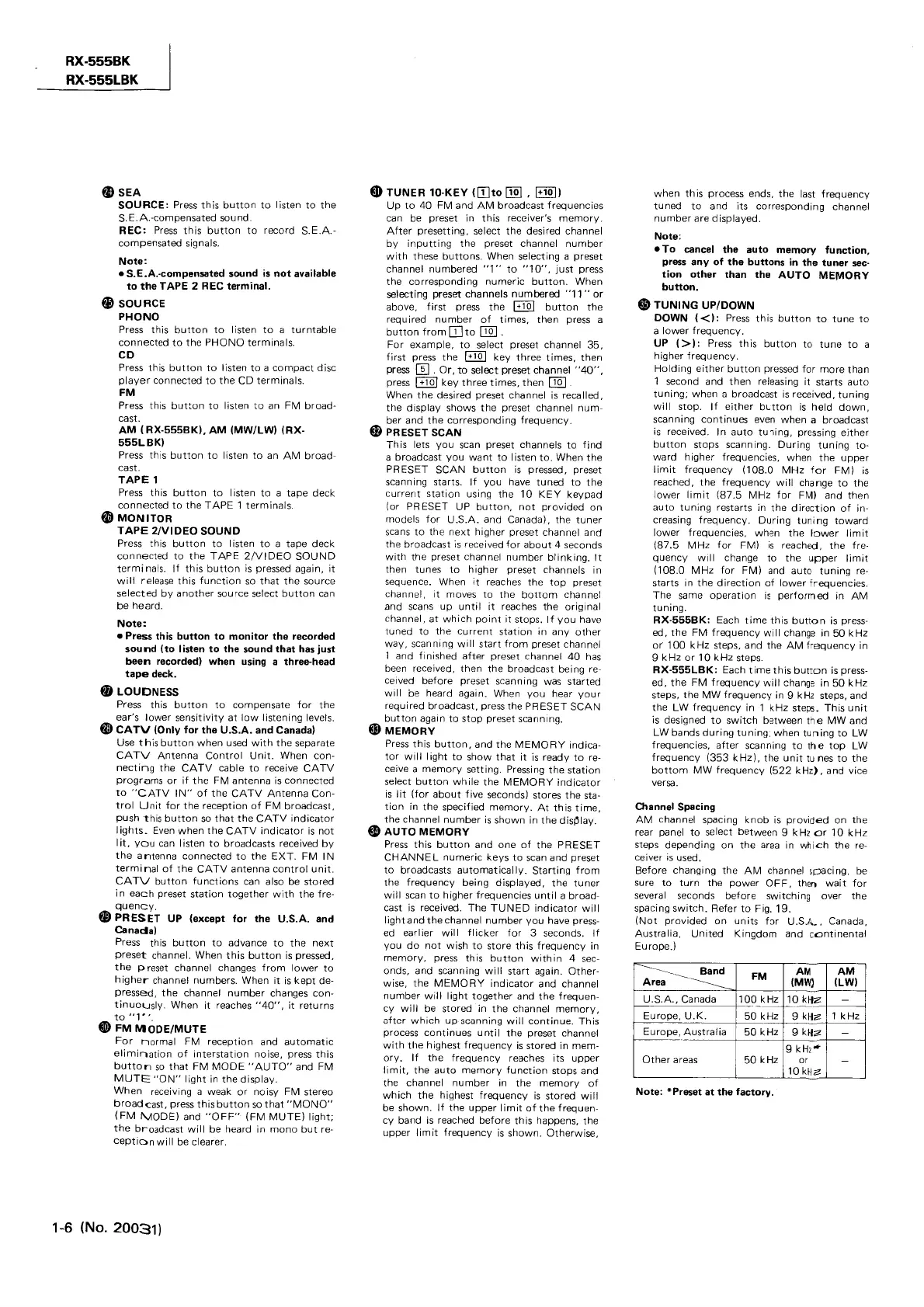 Page #6 background image