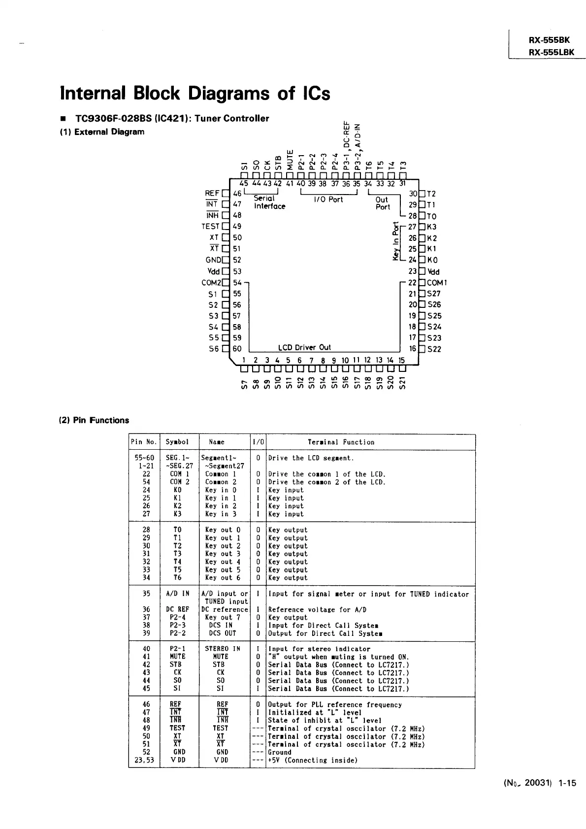 Page #15 background image