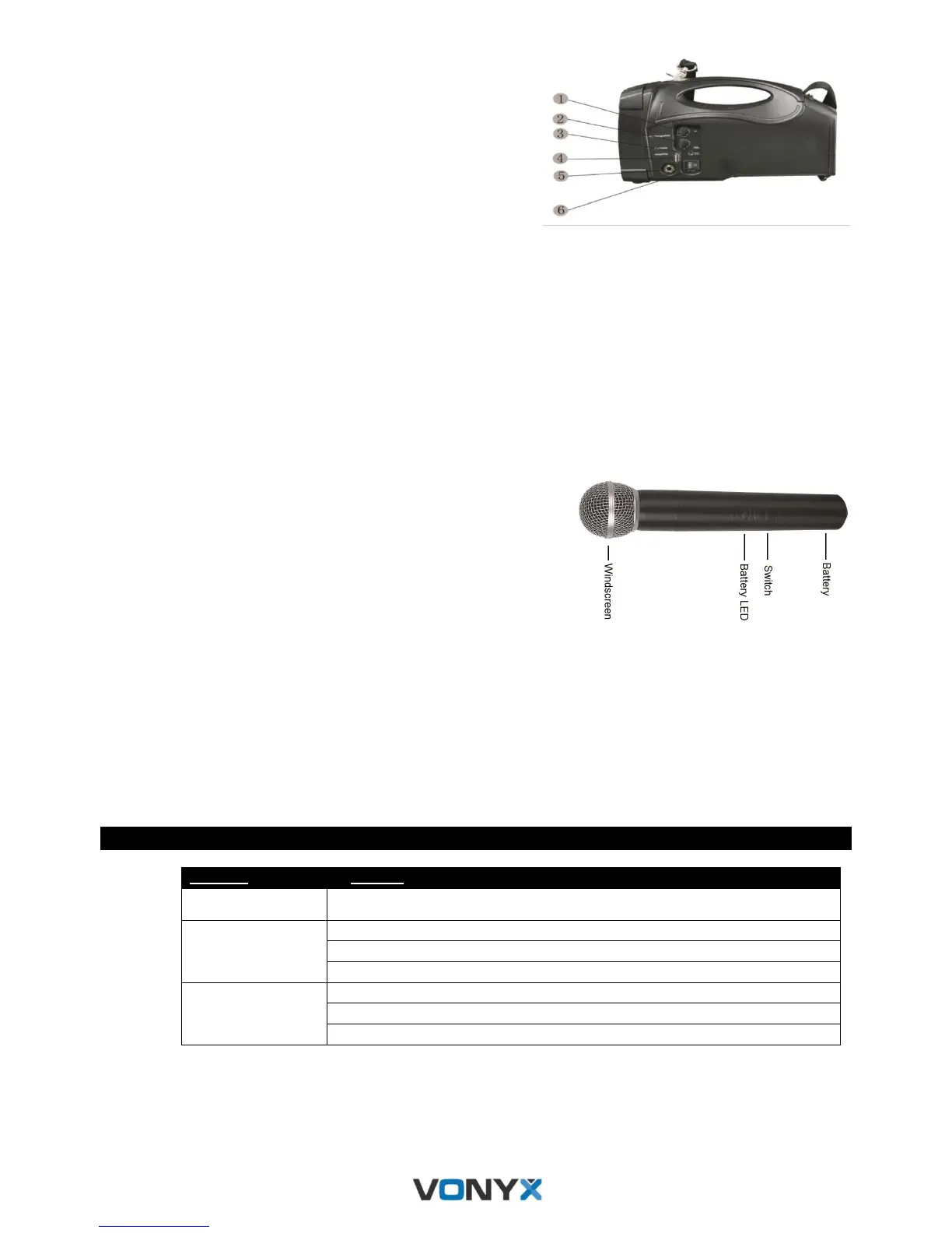 Page #7 background image