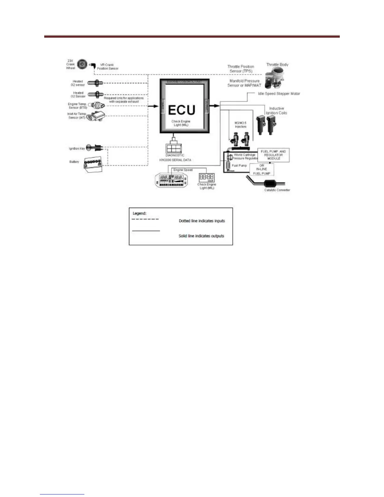 Page #201 background image