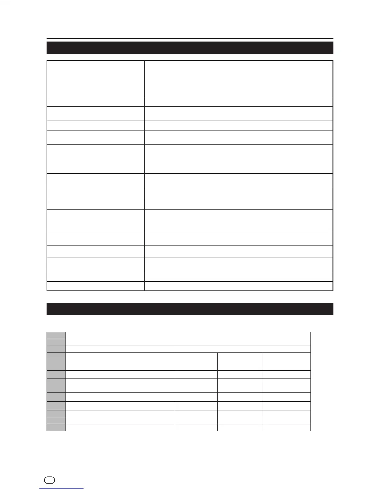 Page #118 background image