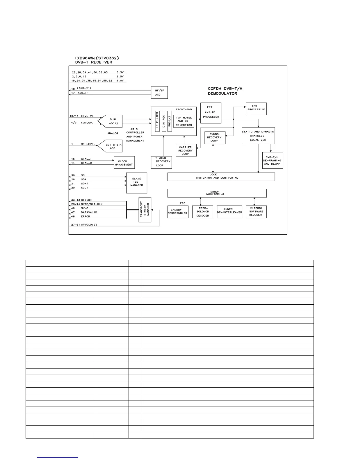 Page #74 background image