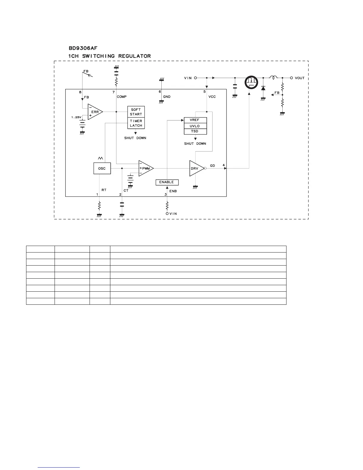 Page #81 background image