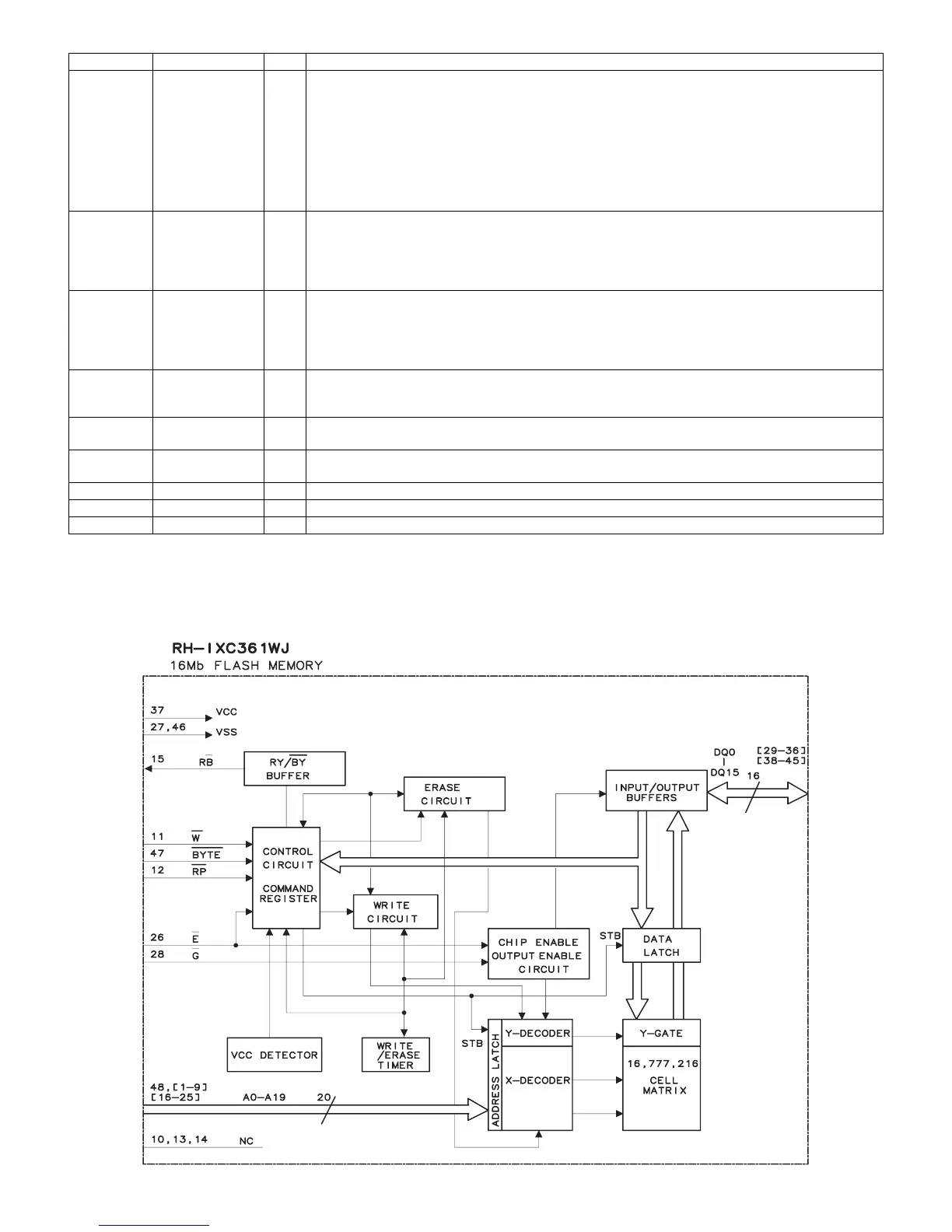 Page #91 background image