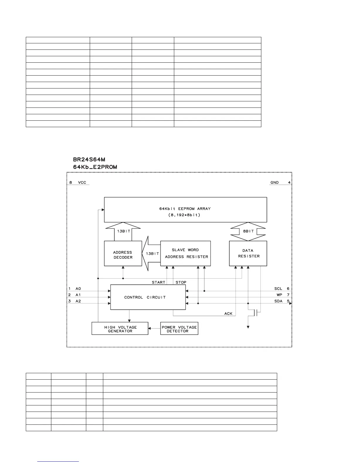 Page #92 background image