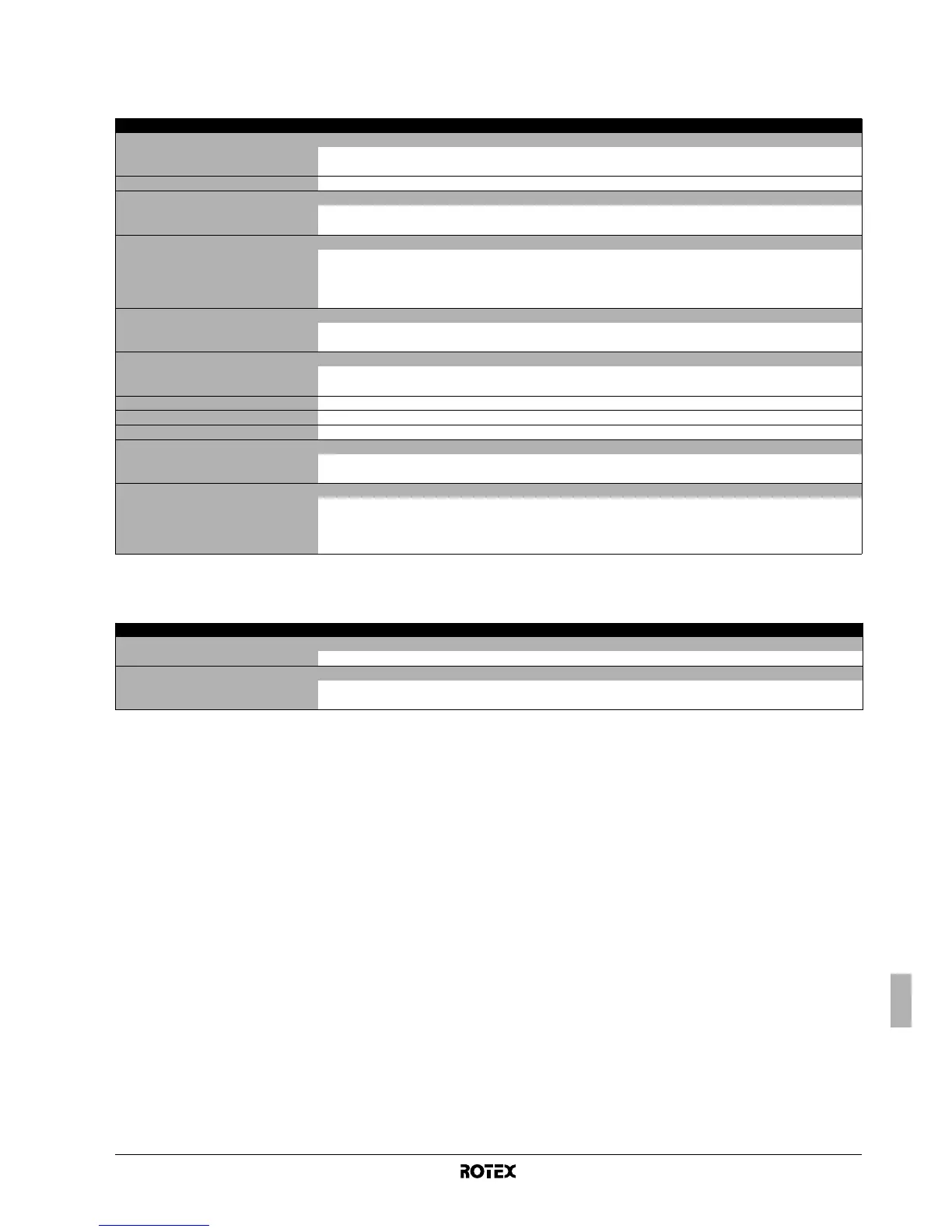 Page #256 background image
