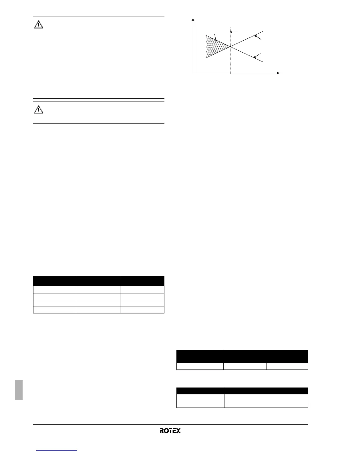 Page #259 background image