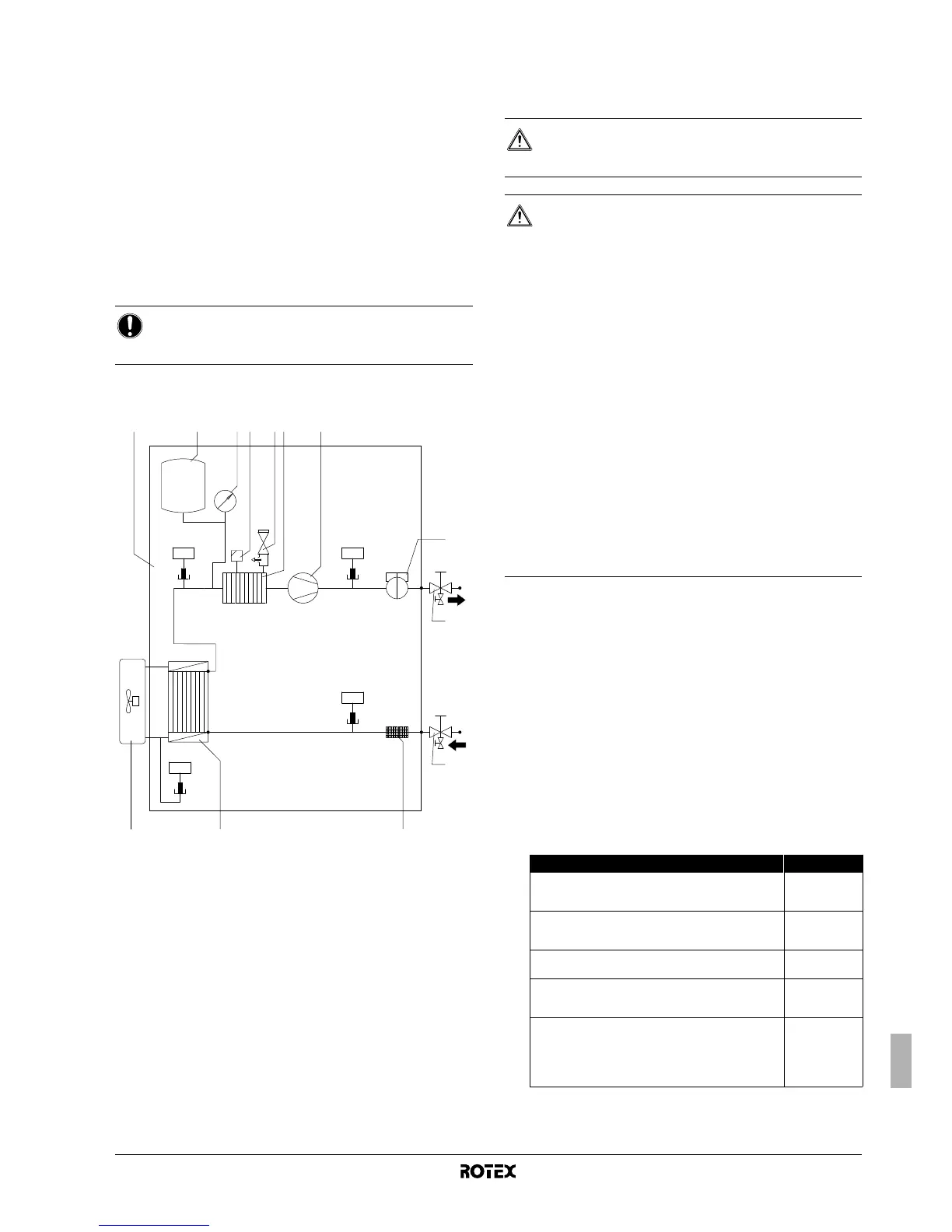 Page #268 background image