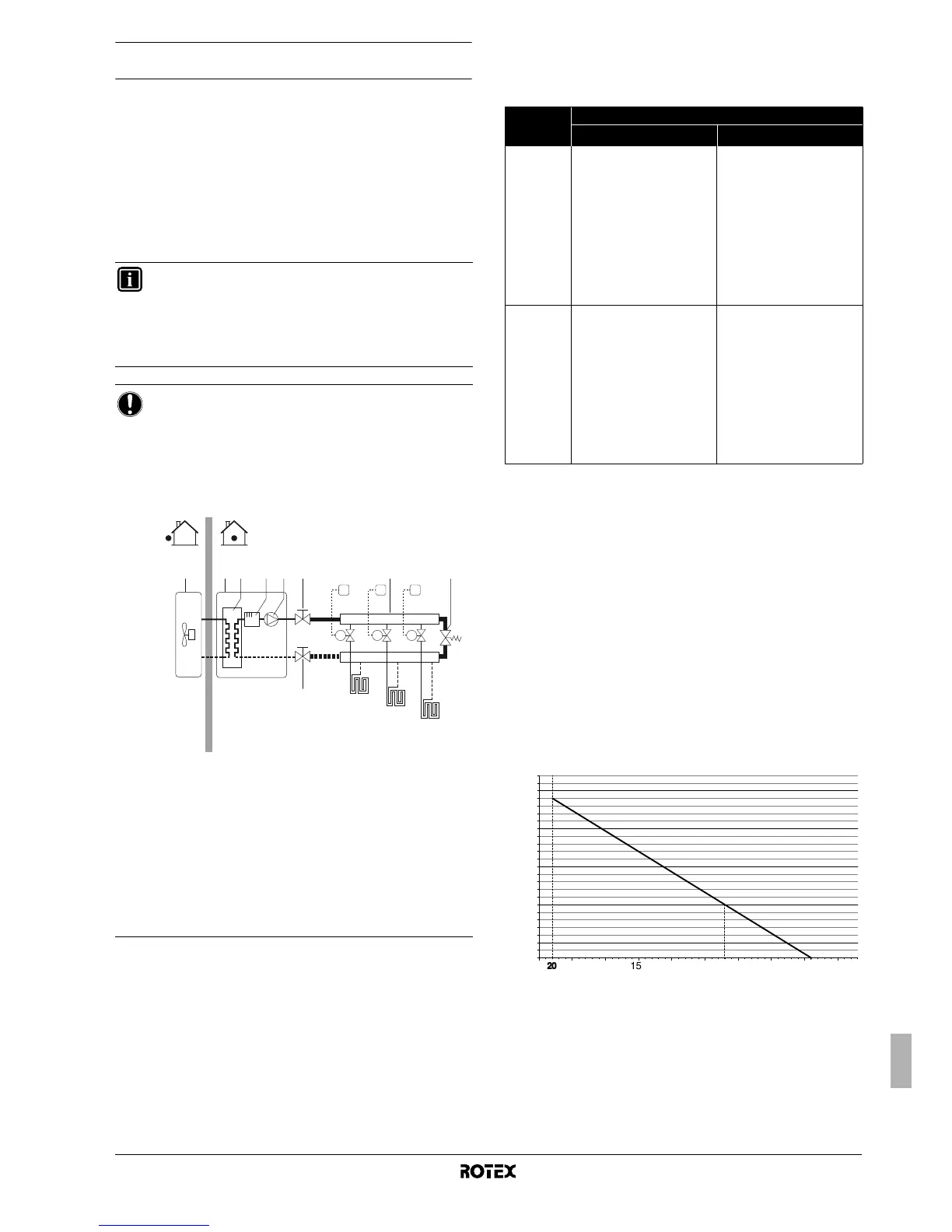 Page #272 background image