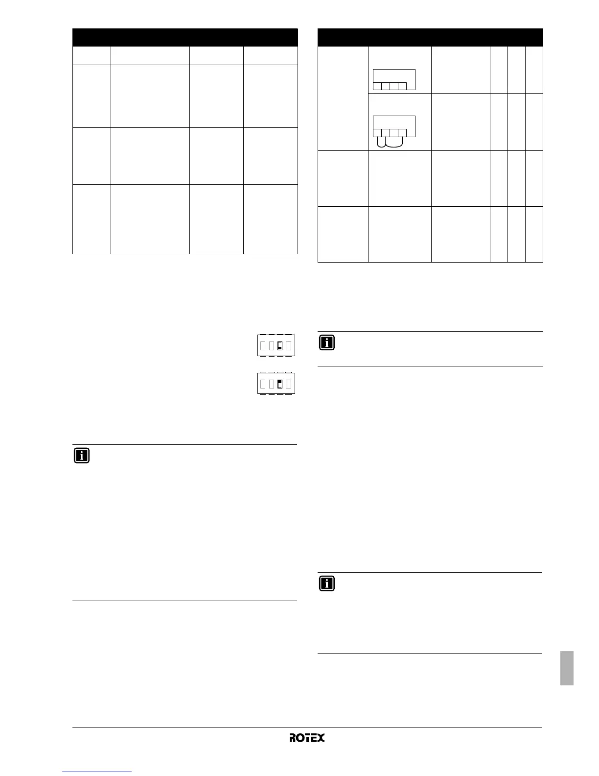 Page #280 background image