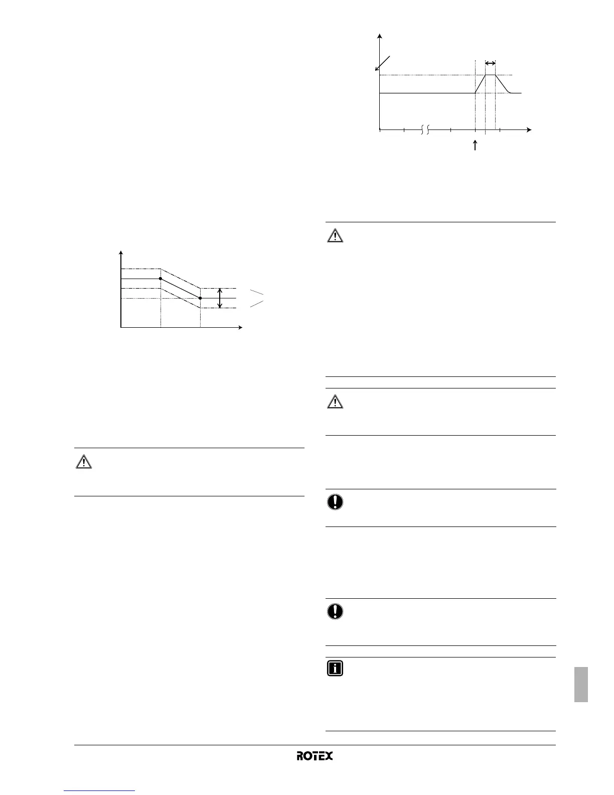 Page #284 background image