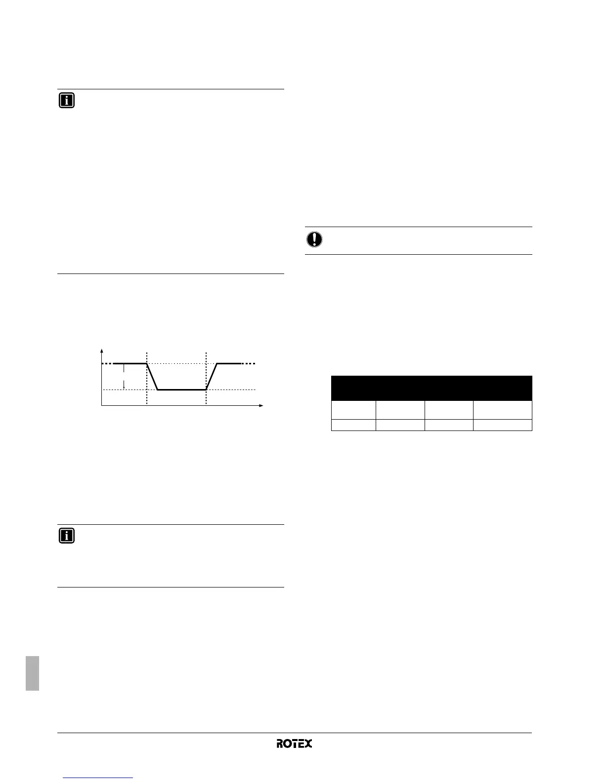 Page #293 background image