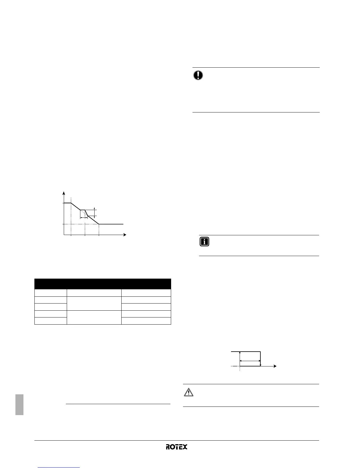 Page #295 background image