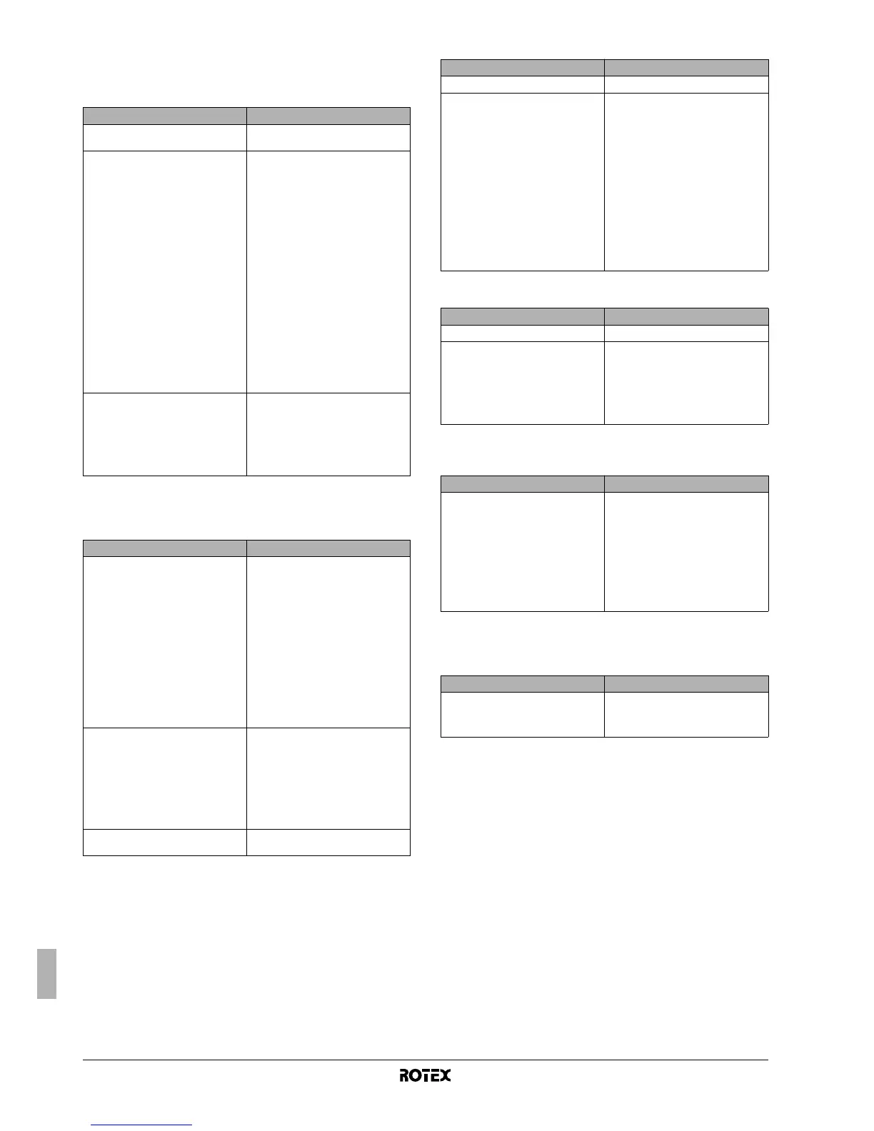 Page #305 background image
