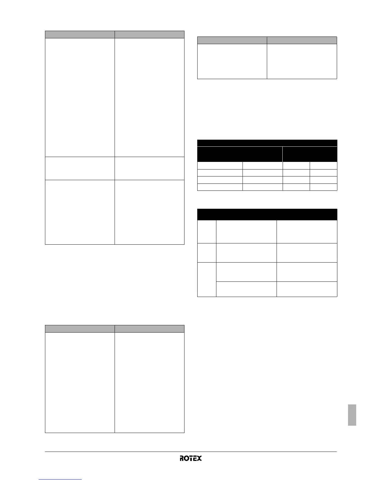 Page #306 background image