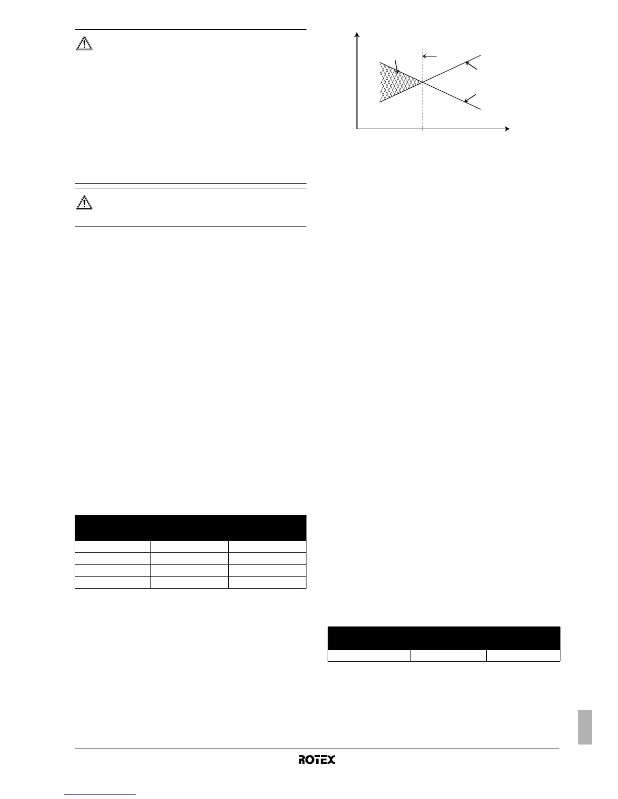 Page #312 background image