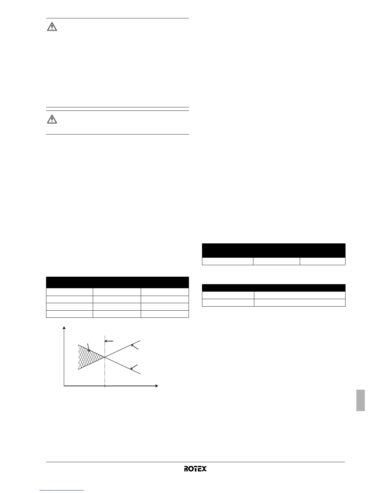 Page #364 background image