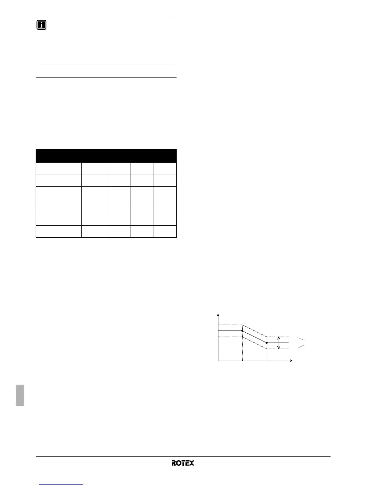 Page #387 background image