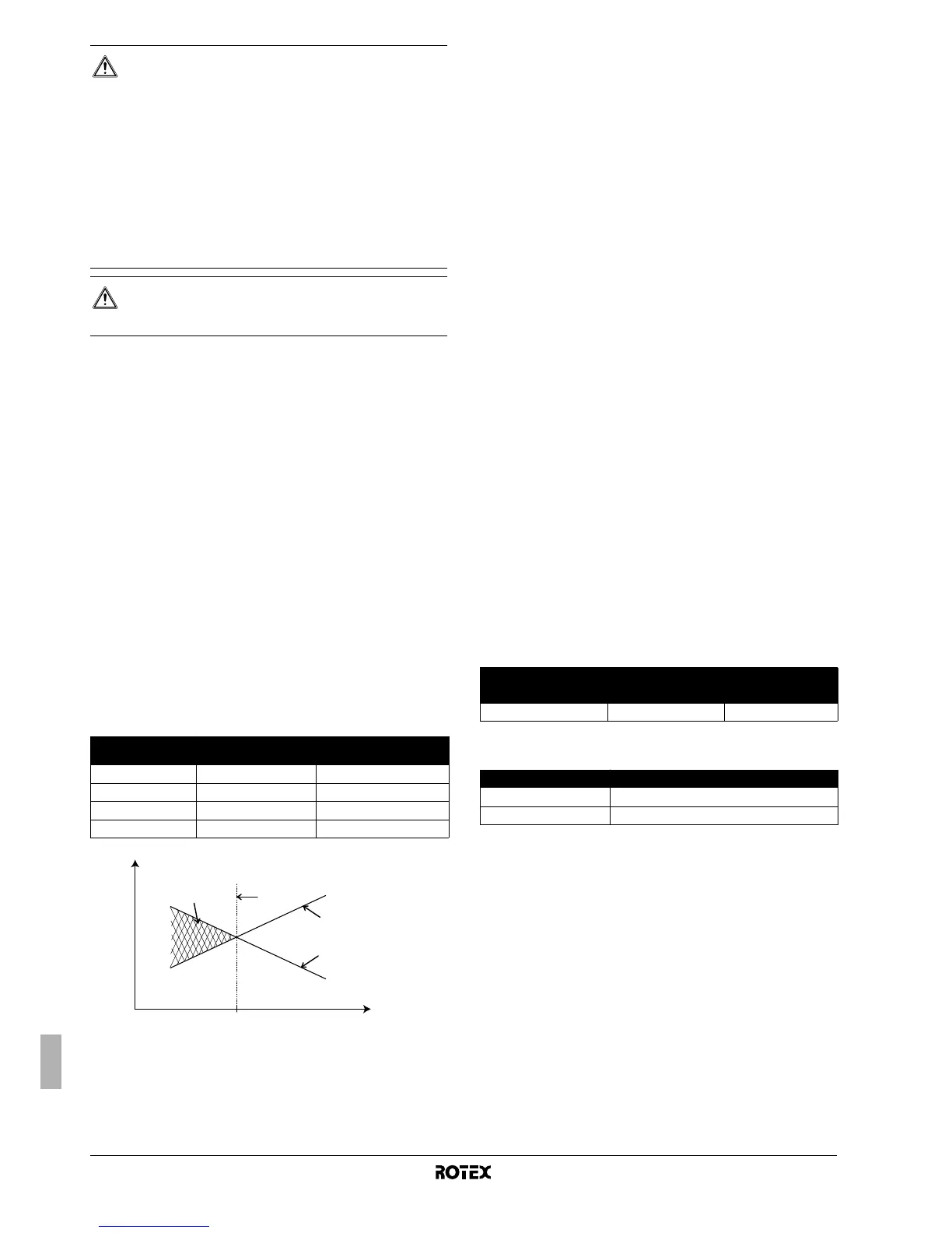 Page #413 background image
