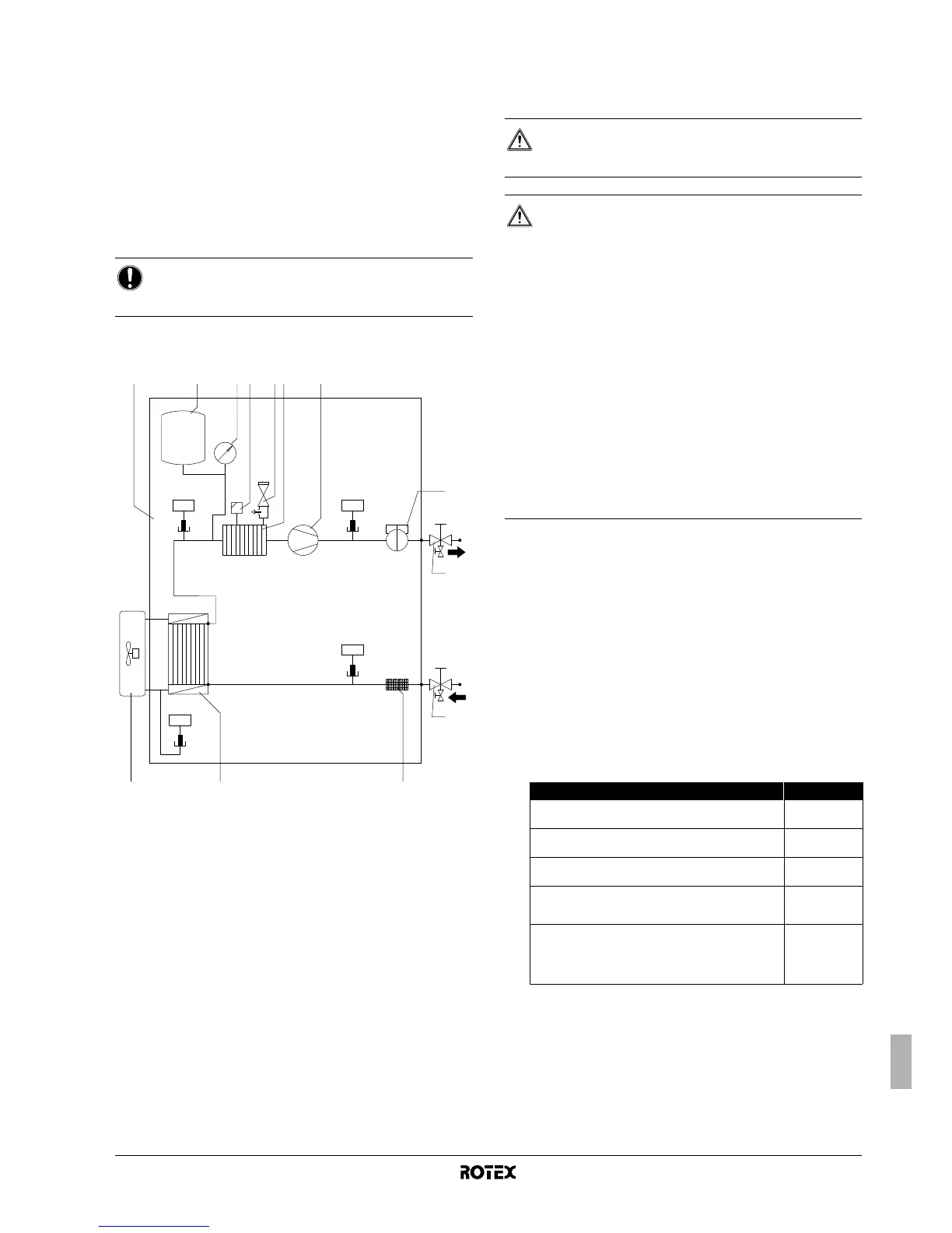 Page #422 background image
