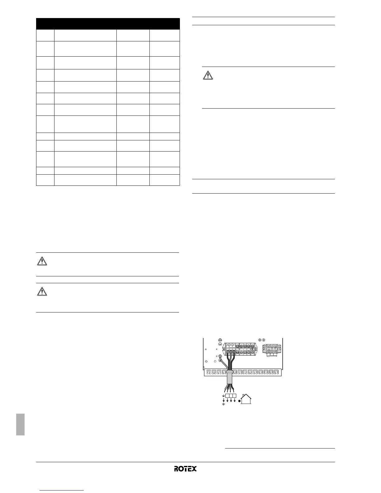 Page #429 background image