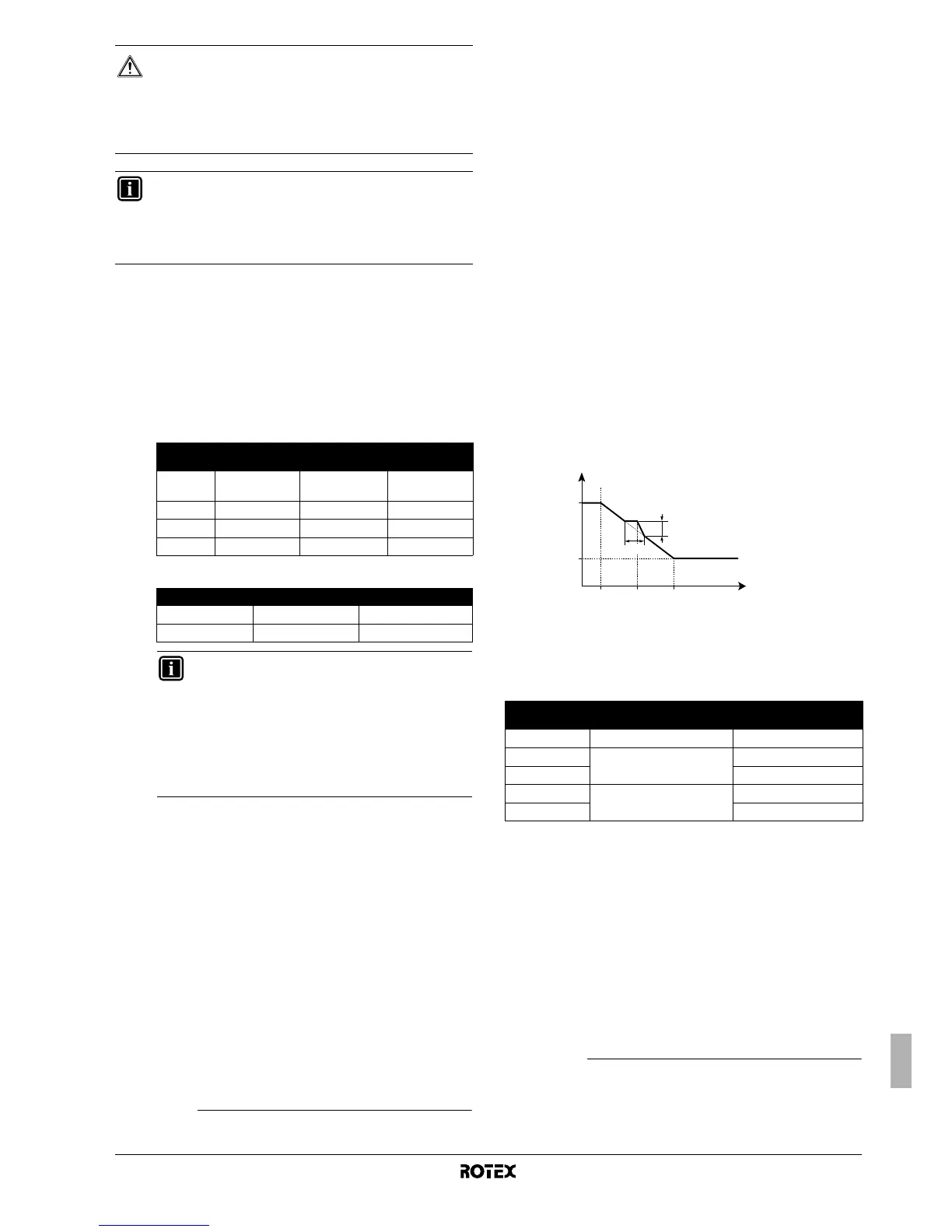 Page #448 background image
