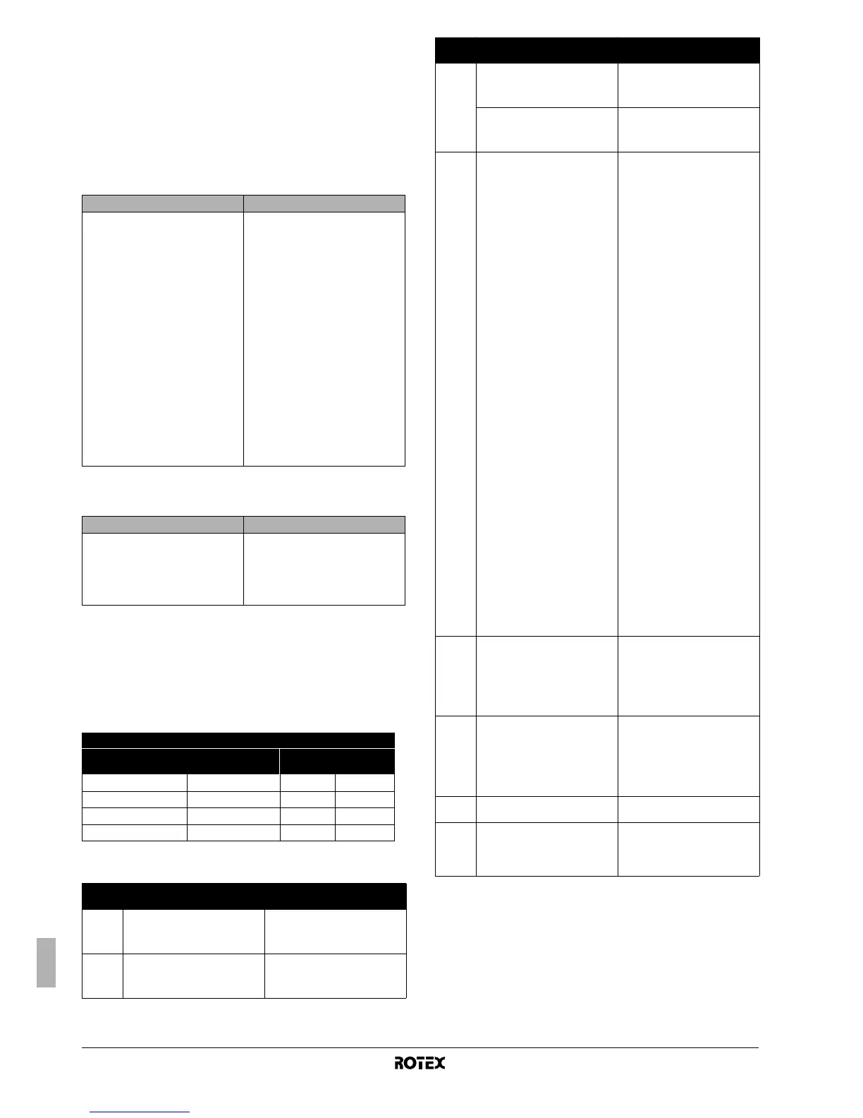 Page #459 background image