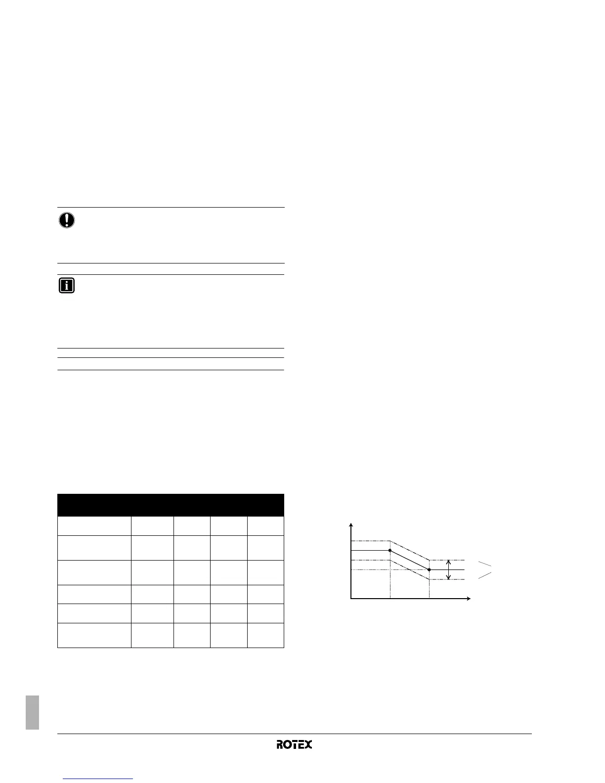 Page #487 background image
