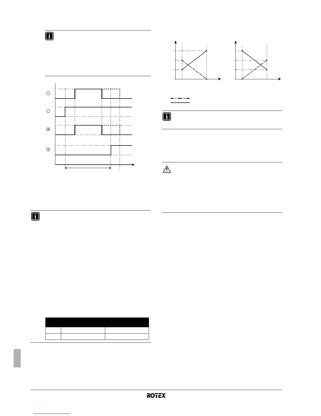Page #88 background image