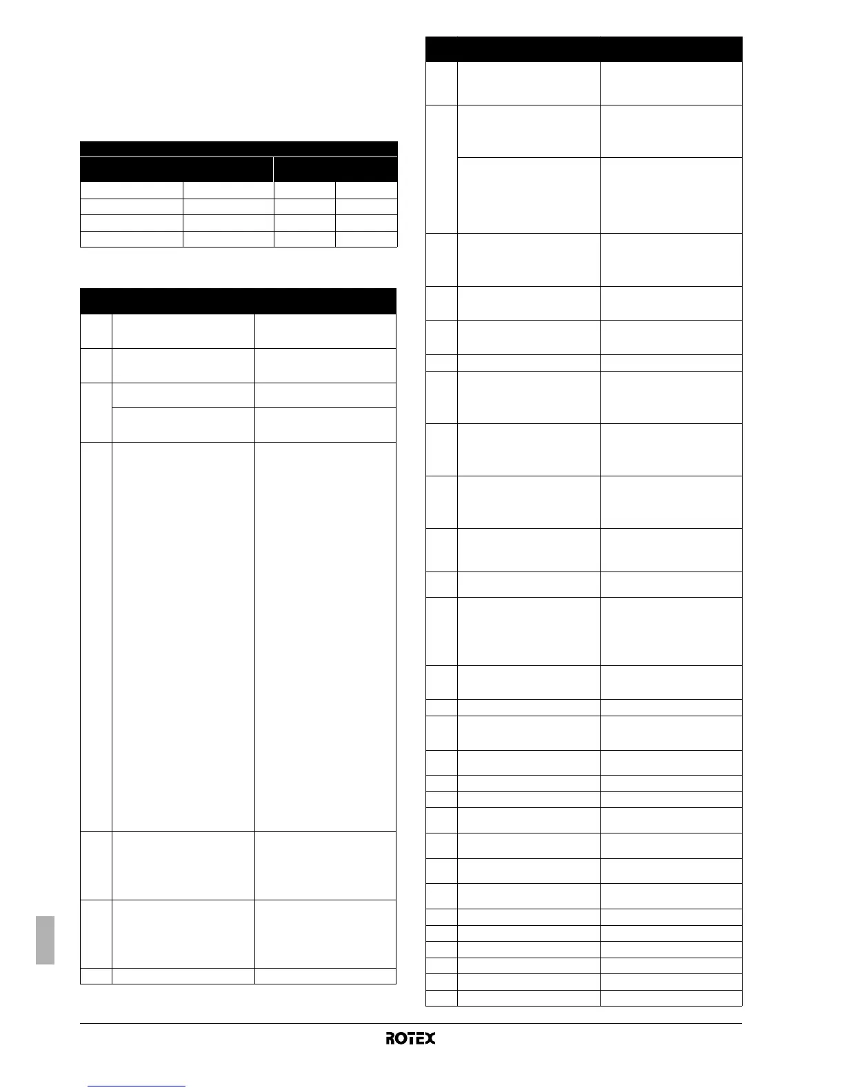 Page #102 background image