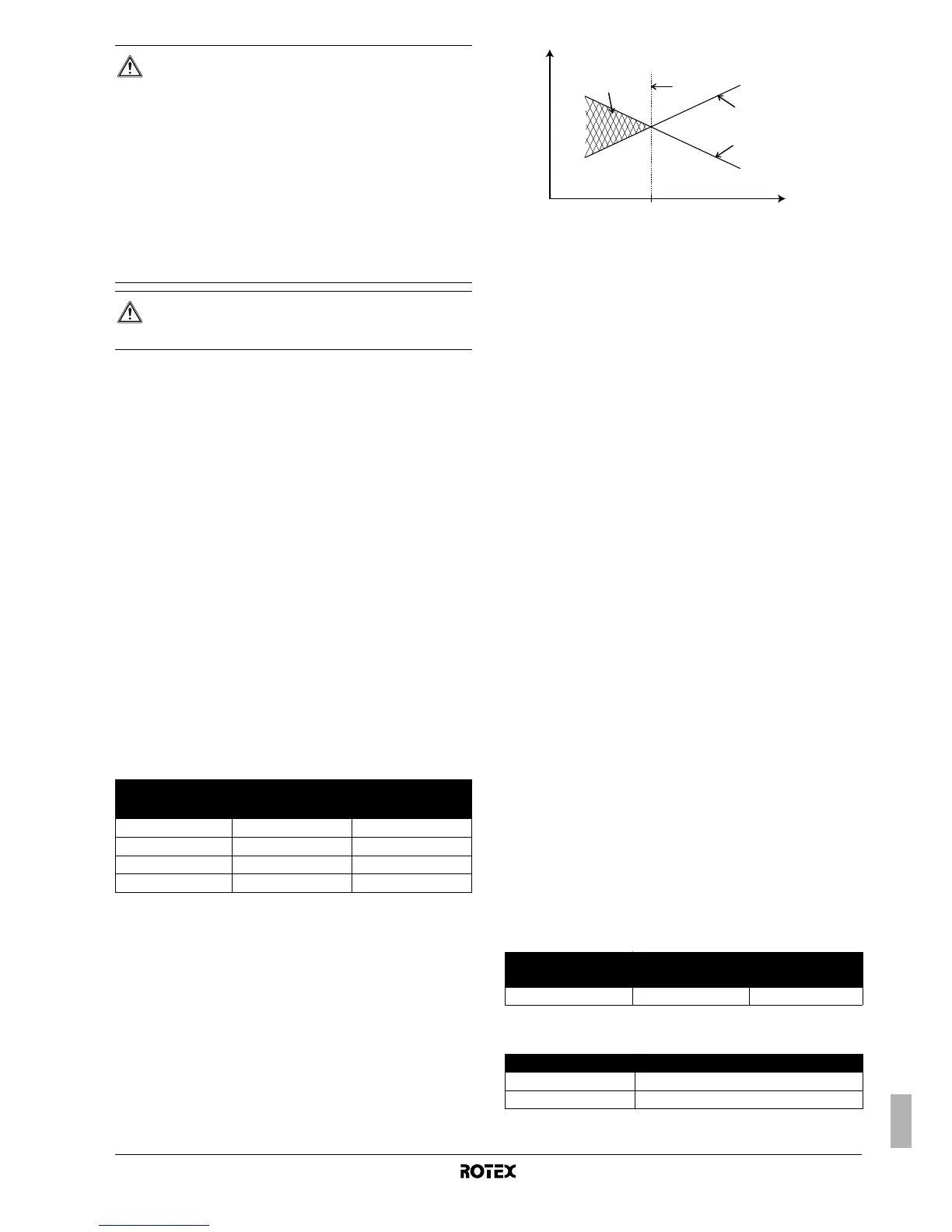 Page #107 background image