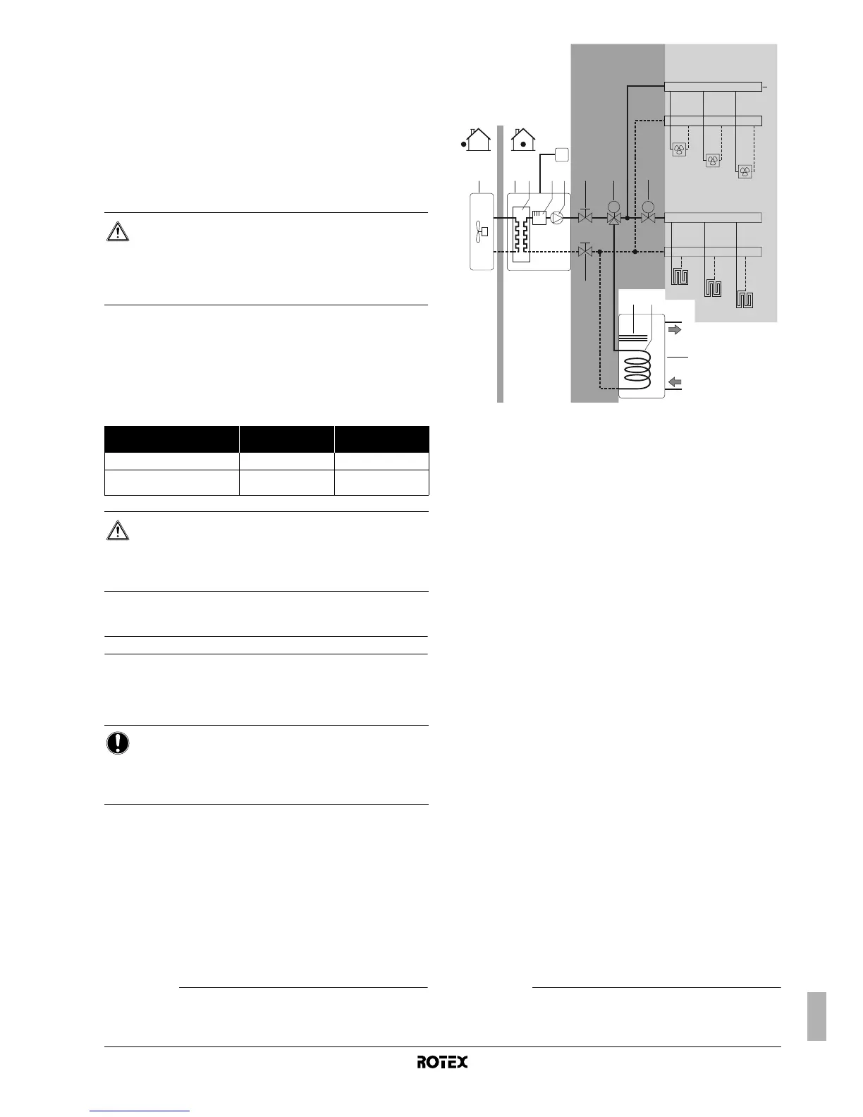 Page #119 background image
