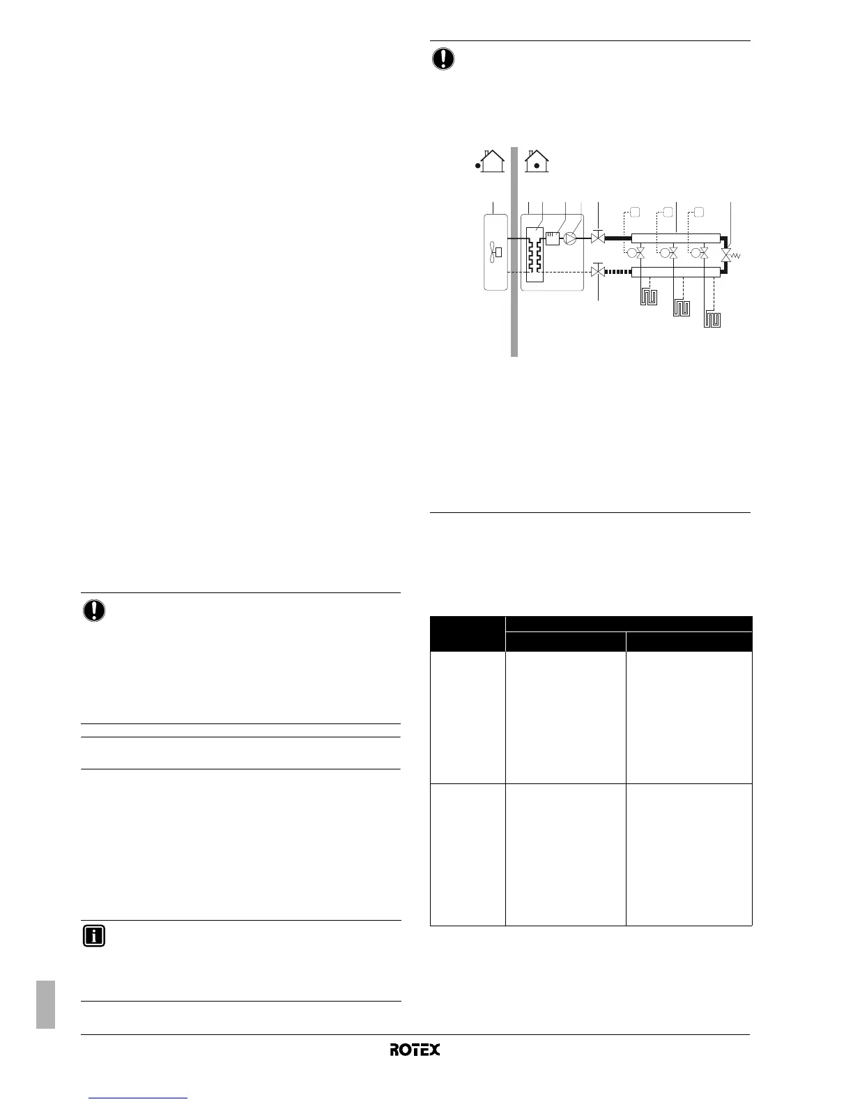 Page #120 background image