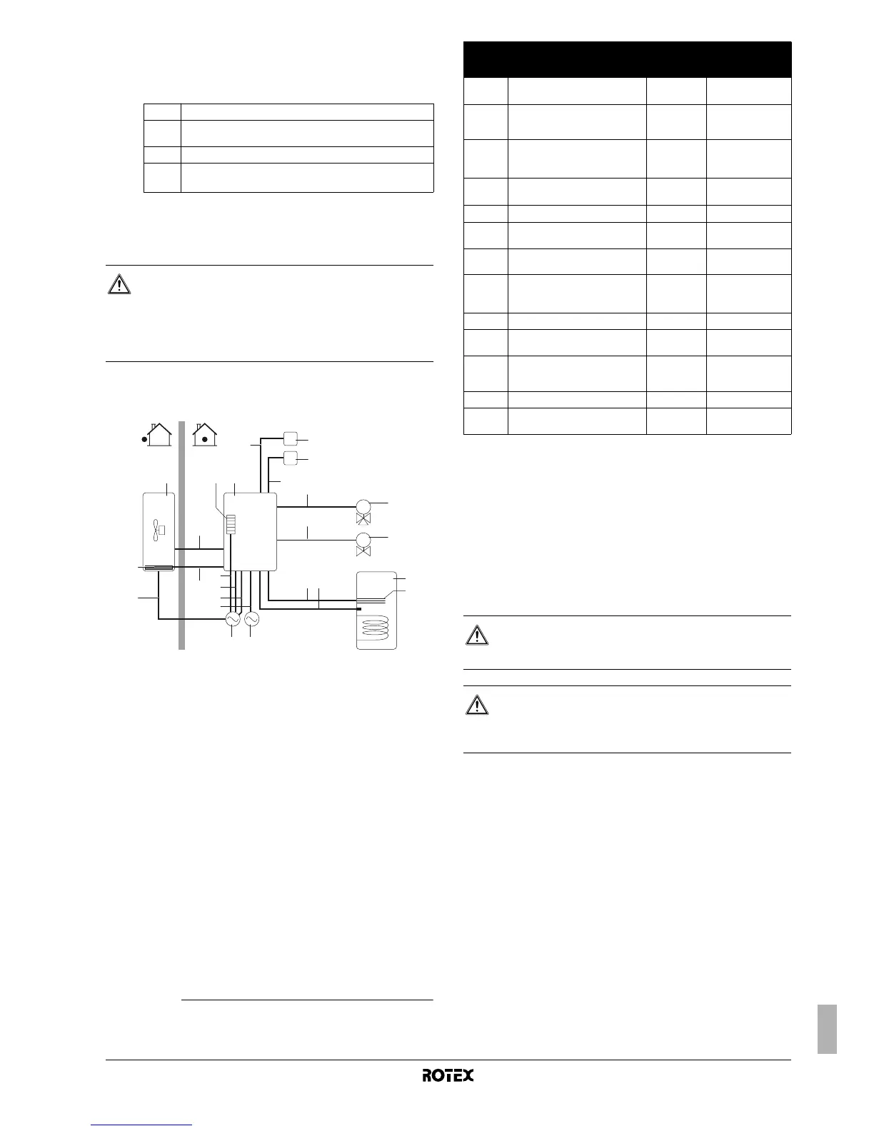 Page #123 background image