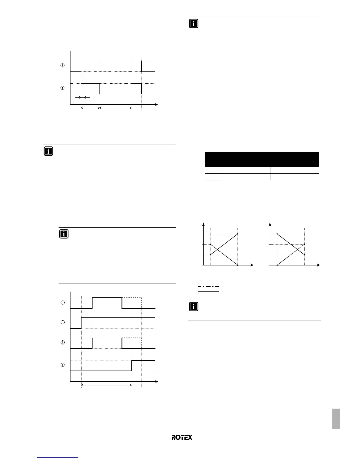 Page #139 background image