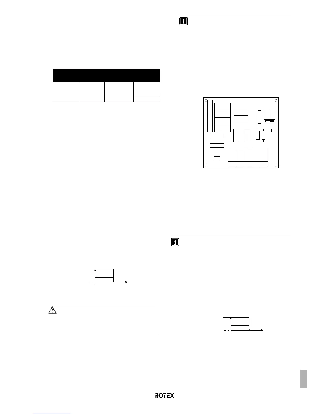 Page #141 background image